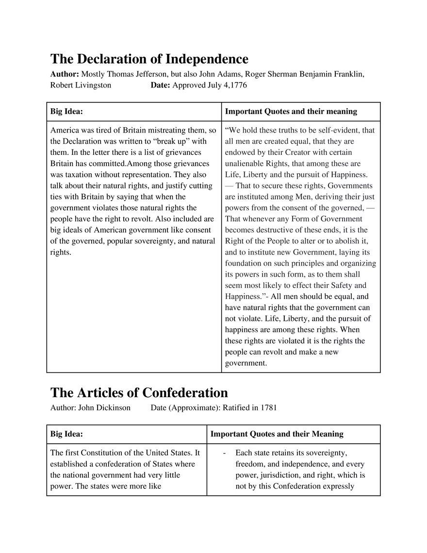 AP US Government Study Guide Unit 4 - Page 3