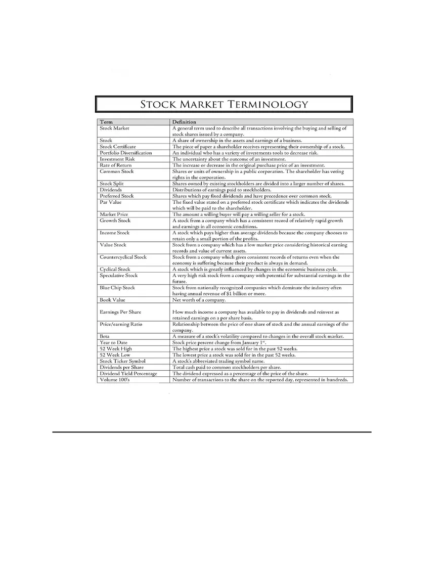 Personal Finance Study Guide - Page 8