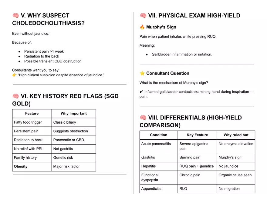 Symptomatic Cholelithiasis With Suspected Choledocholithiasis - Page 3