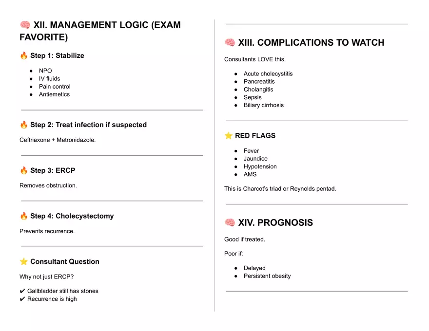 Symptomatic Cholelithiasis With Suspected Choledocholithiasis - Page 5