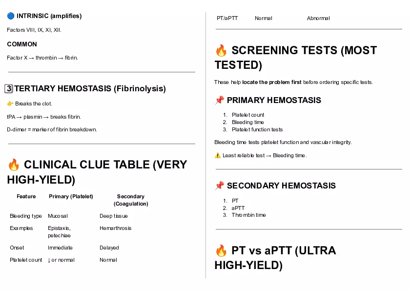 Cheat Sheet - Clin Path Lecture 1 - Page 22