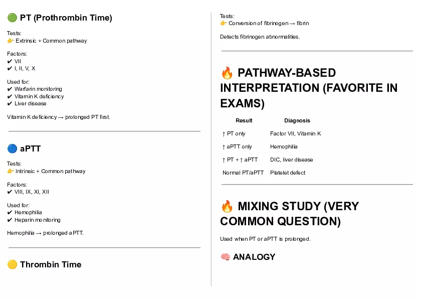 Cheat Sheet - Clin Path Lecture 1 - Page 23