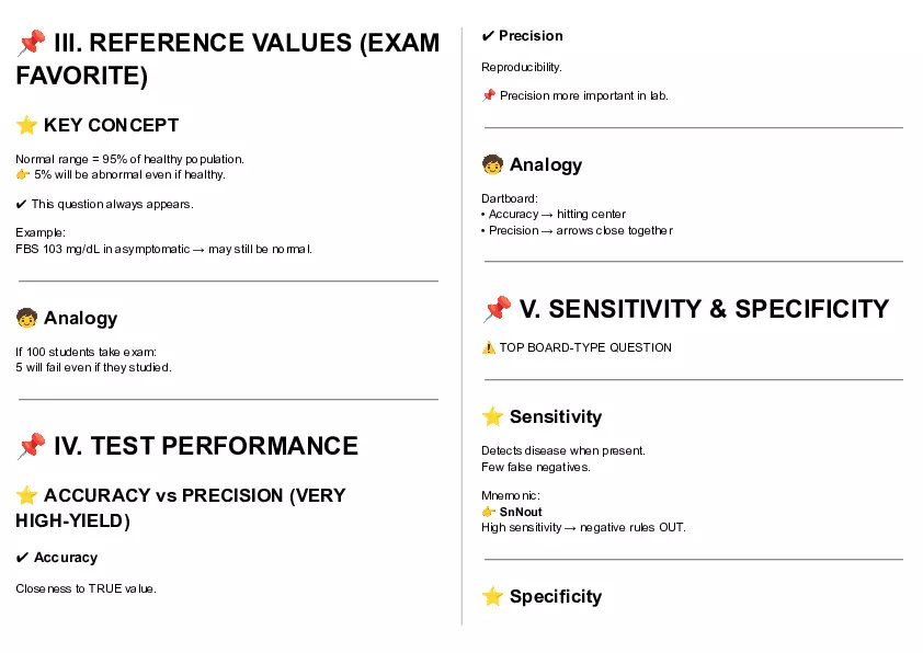 Cheat Sheet - Clin Path Lecture 1 - Page 35