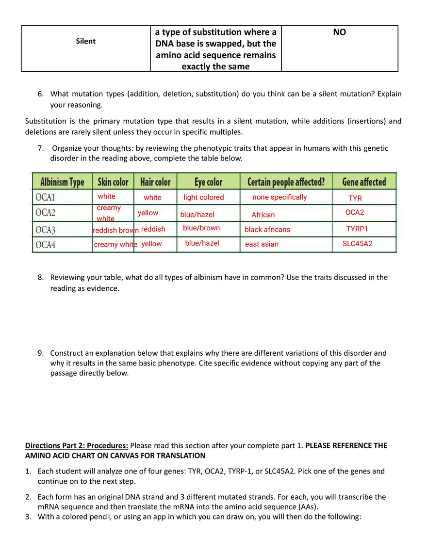 Albinism: From Genotype to Phenotype - Page 2