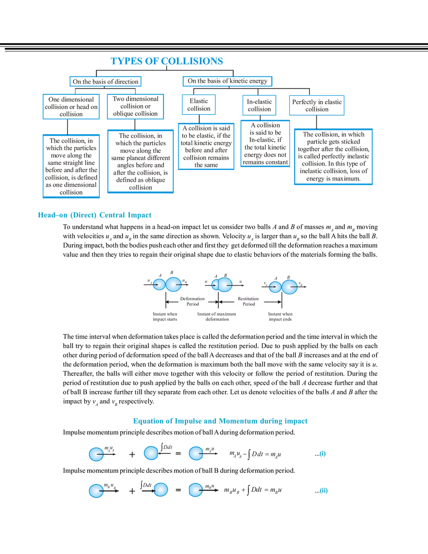 Centre of Mass & Collisions Impulse and Momentum - Page 4