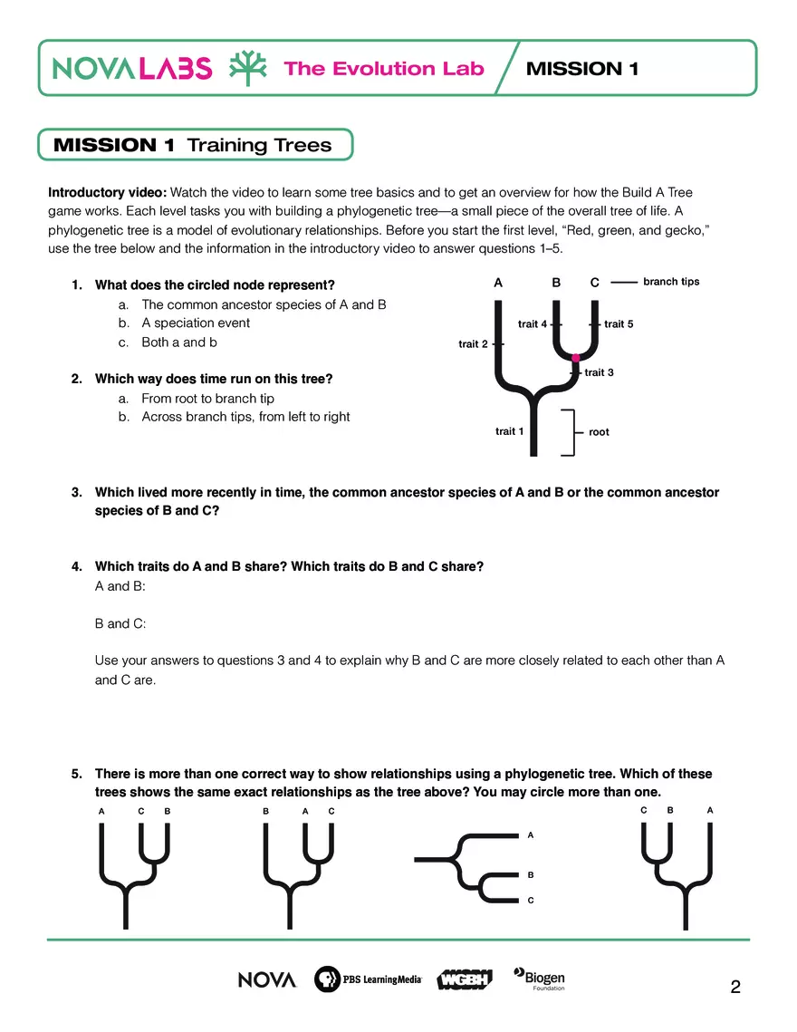 The Evolution Lab - Page 2