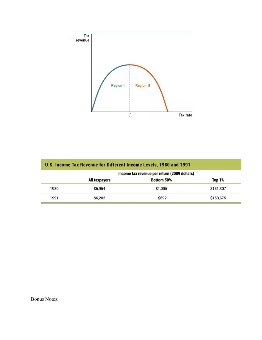 Chapter 29 Macroeconomics- Fiscal Policy - Page 9