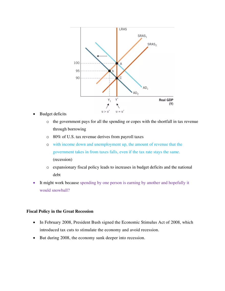 Chapter 29 Macroeconomics- Fiscal Policy - Page 2
