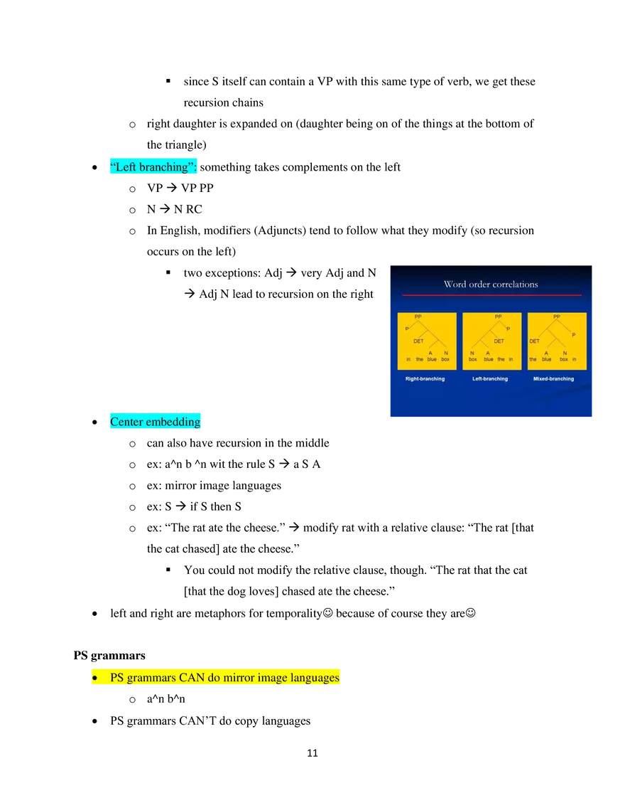 Linguistics Study Guide Syntax - Page 4