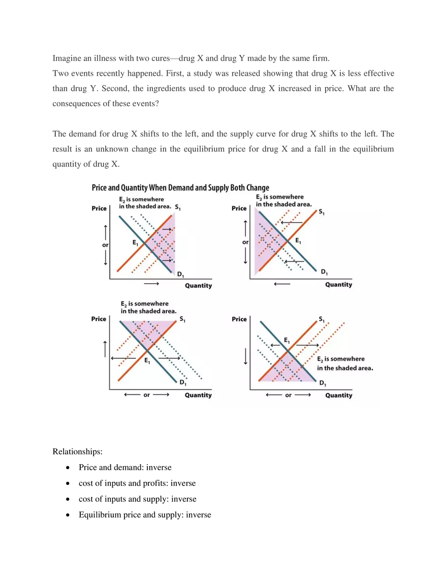 Chapter 3 Macroeconomics- Market At Work (Supply and Demand) - Page 9