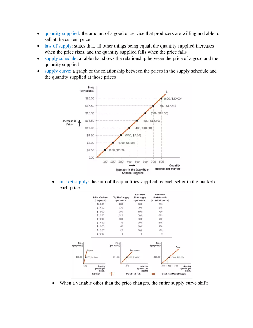 Chapter 3 Macroeconomics- Market At Work (Supply and Demand) - Page 4