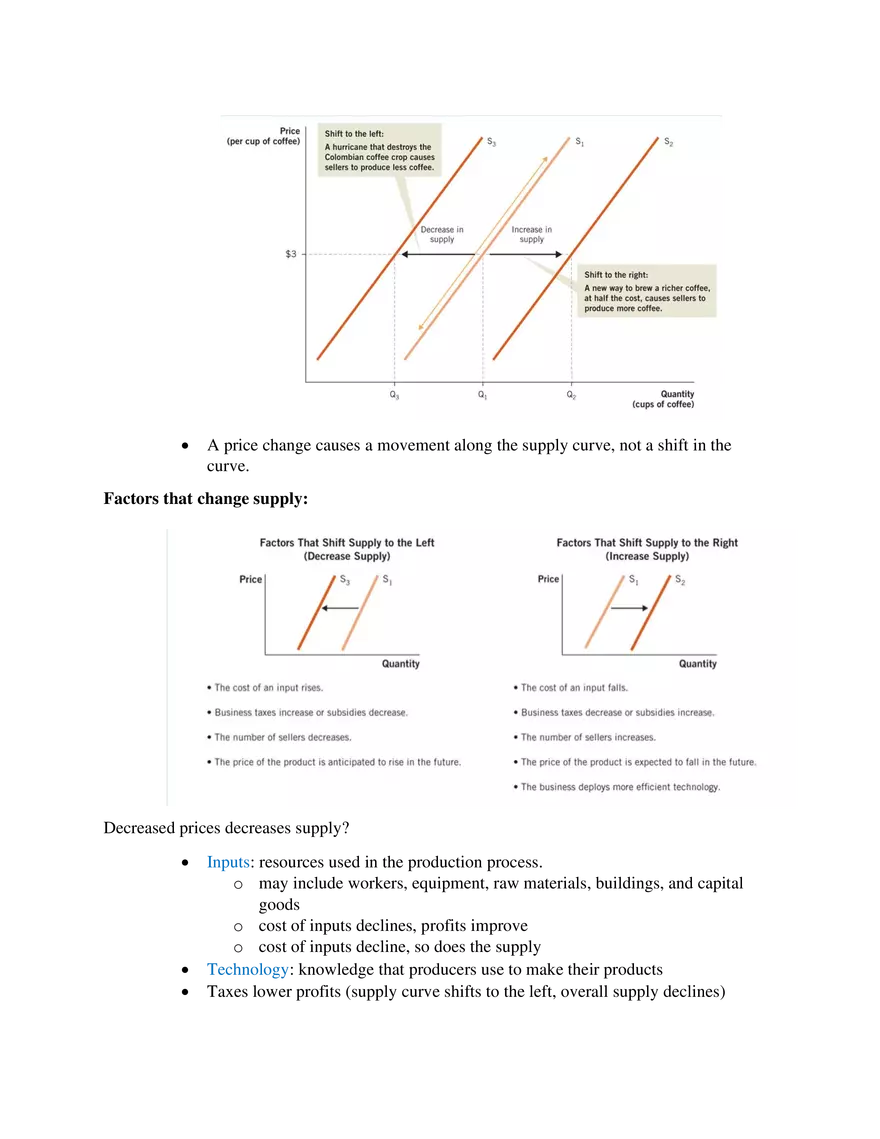 Chapter 3 Macroeconomics- Market At Work (Supply and Demand) - Page 5