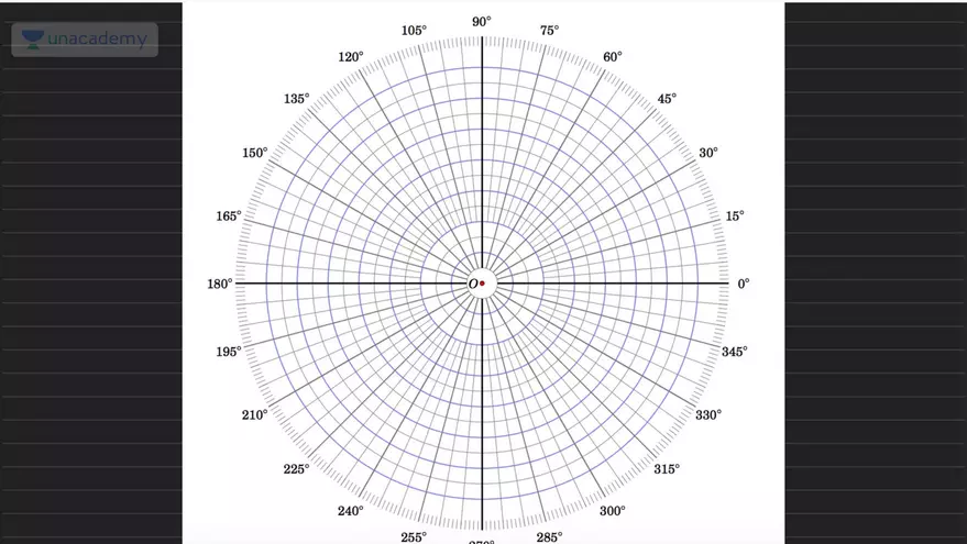 IM All Stars for JEE Advanced 2026 - Lecture 6 - Page 2