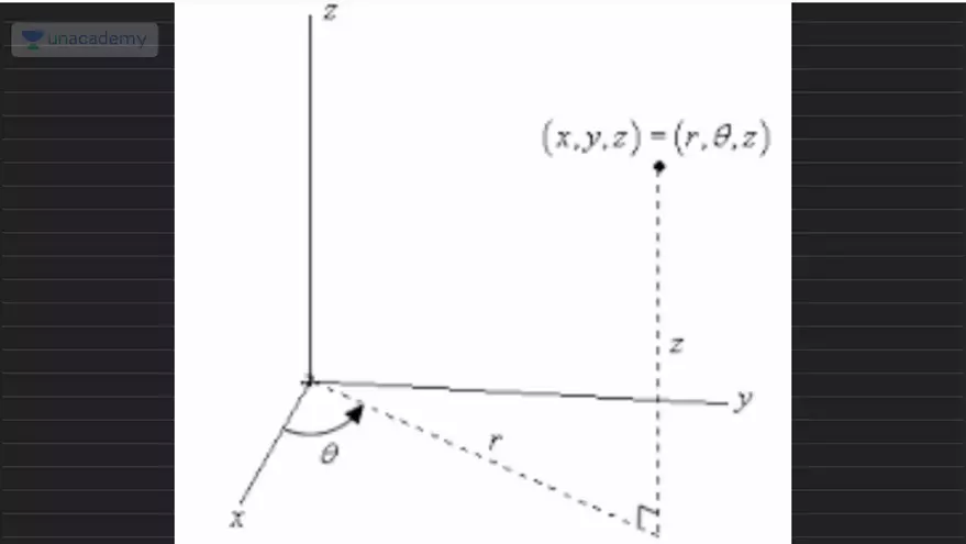 IM All Stars for JEE Advanced 2026 - Lecture 6 - Page 5