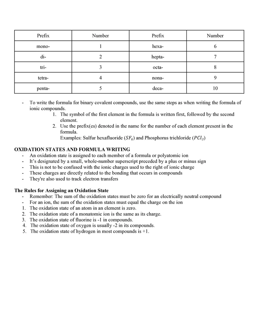 Chapter 4 Chemical Formulas - Page 3