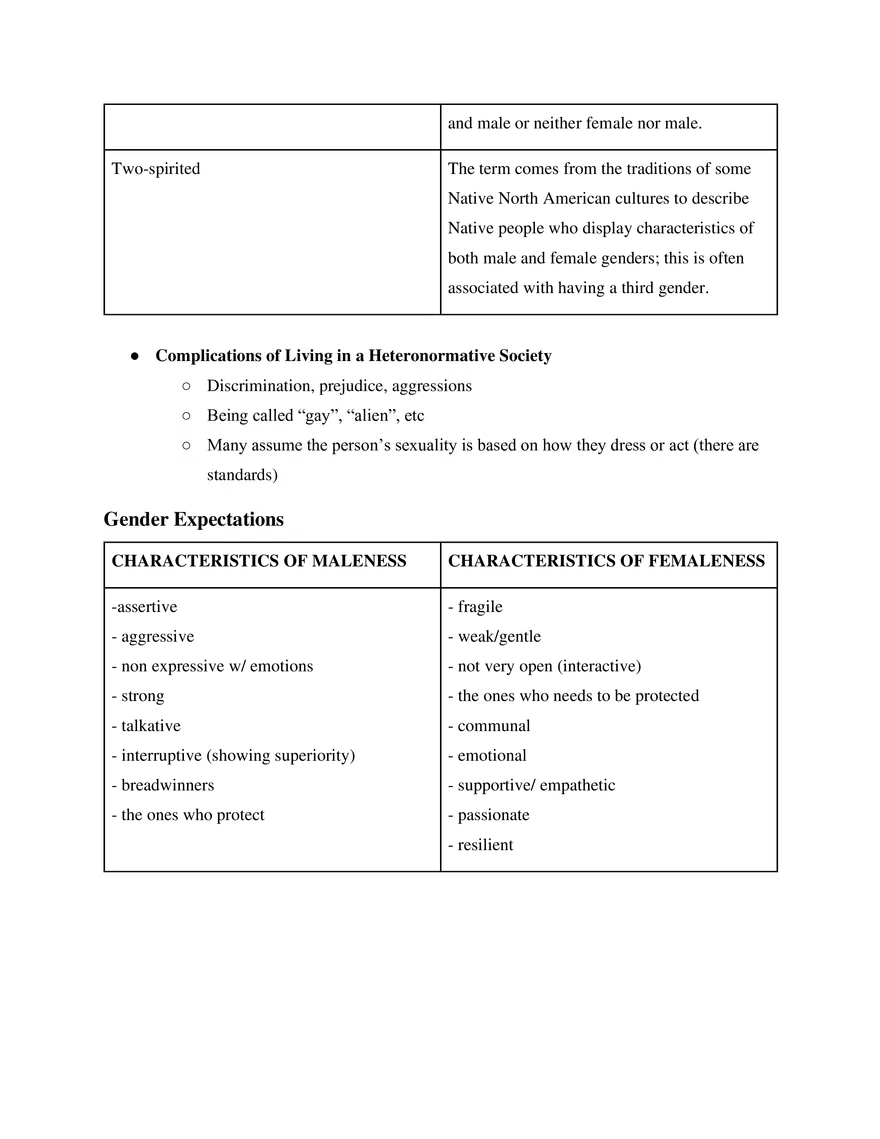 Women’s Psychology Unit 4 - Page 3