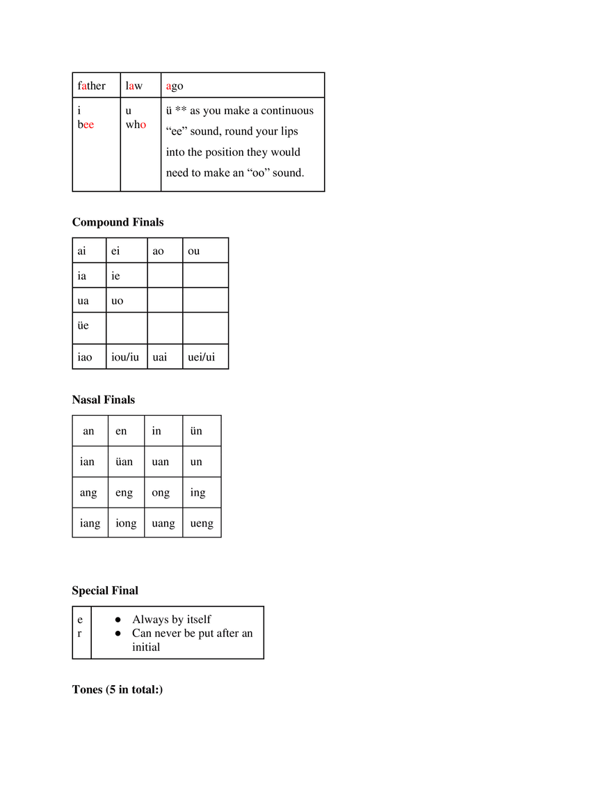 Chinese 1 Simple Studies Review - Page 13