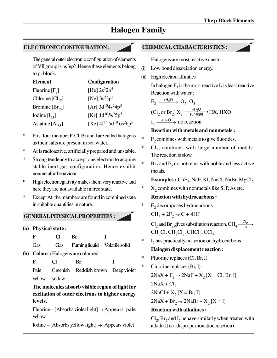 Halogen Family - Page 1