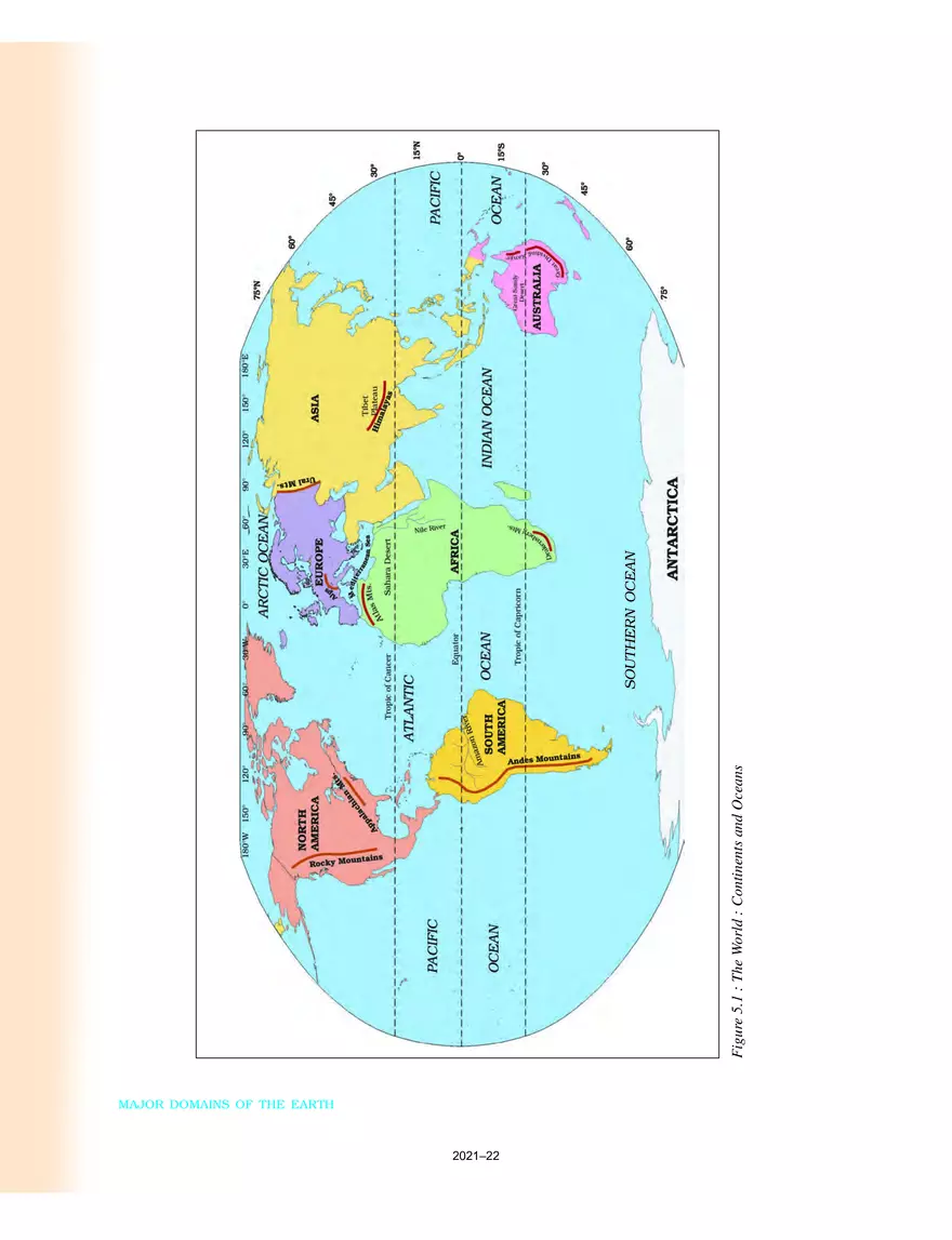 Major Domains of the Earth - Page 2