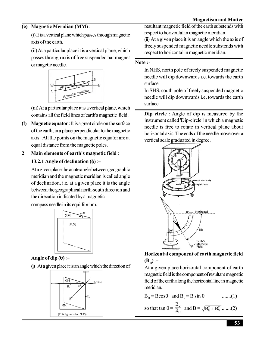 Magnetism and Matter Notes - Page 8