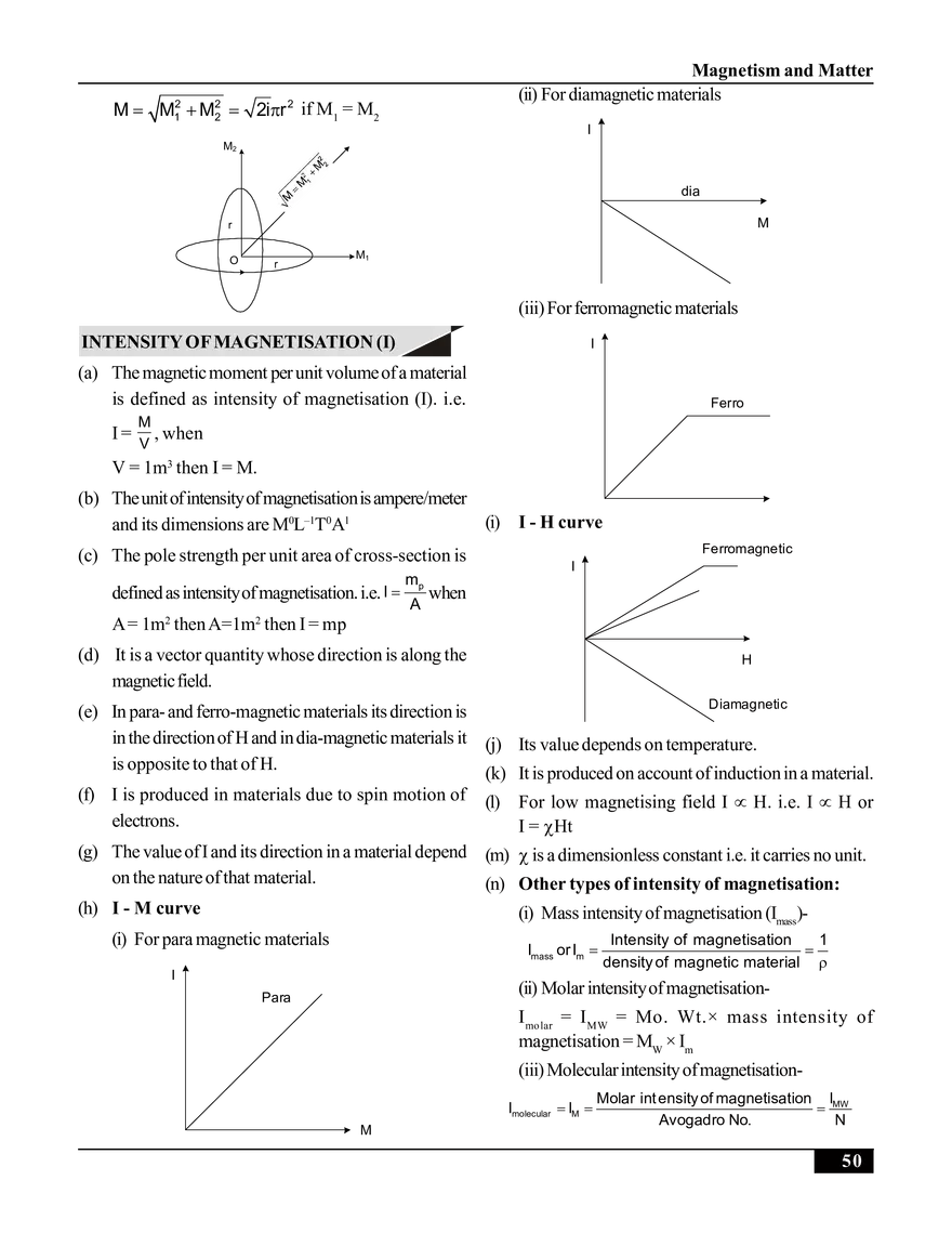 Magnetism and Matter Notes - Page 5