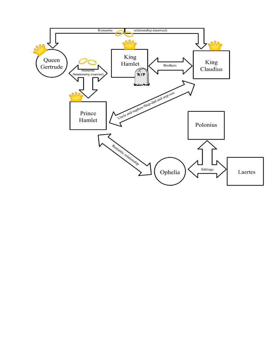 English 11 Writing Style - Page 6