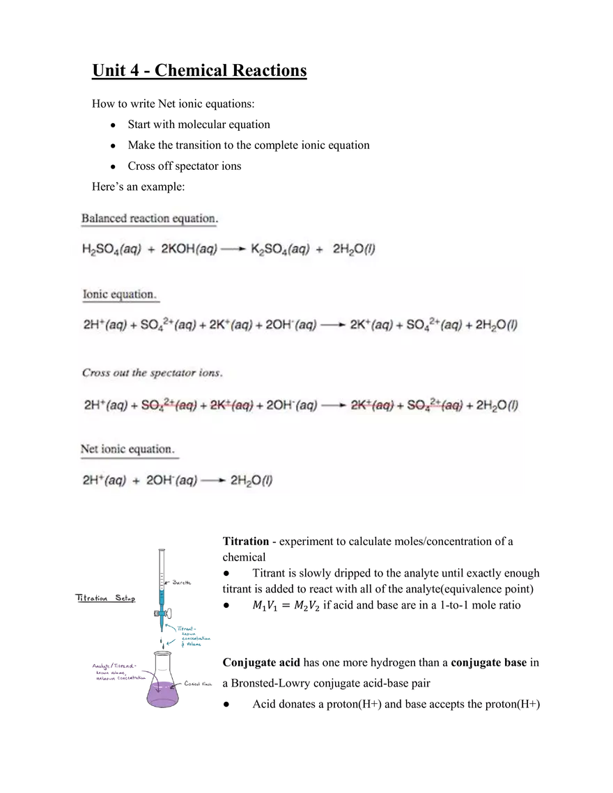 AP Chemistry Unit 4 - Chemical Reactions - Page 1