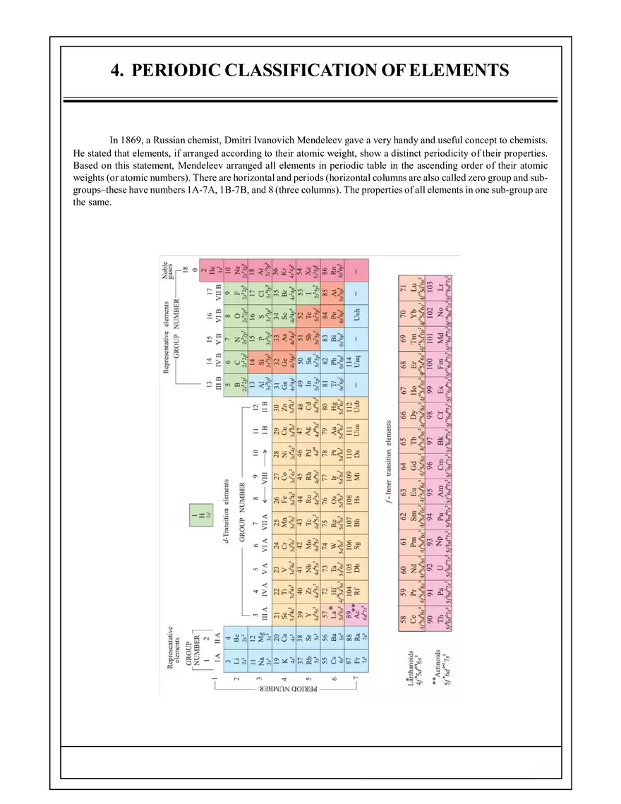 4. Periodic Classification of Elements - Page 1