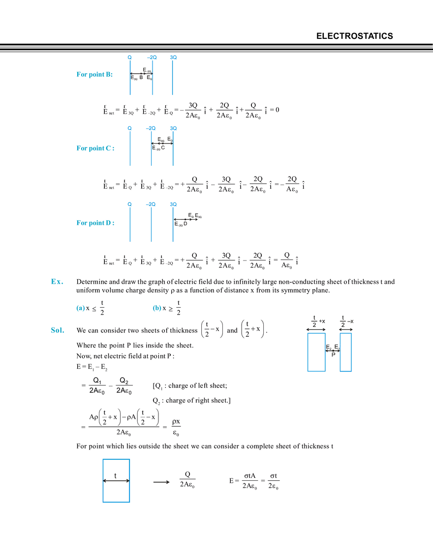 Electrostatics Notes - Page 11