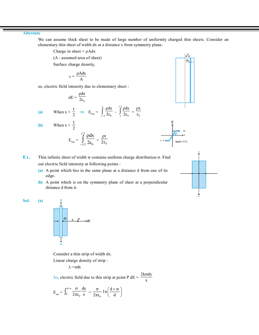 Electrostatics Notes - Page 12