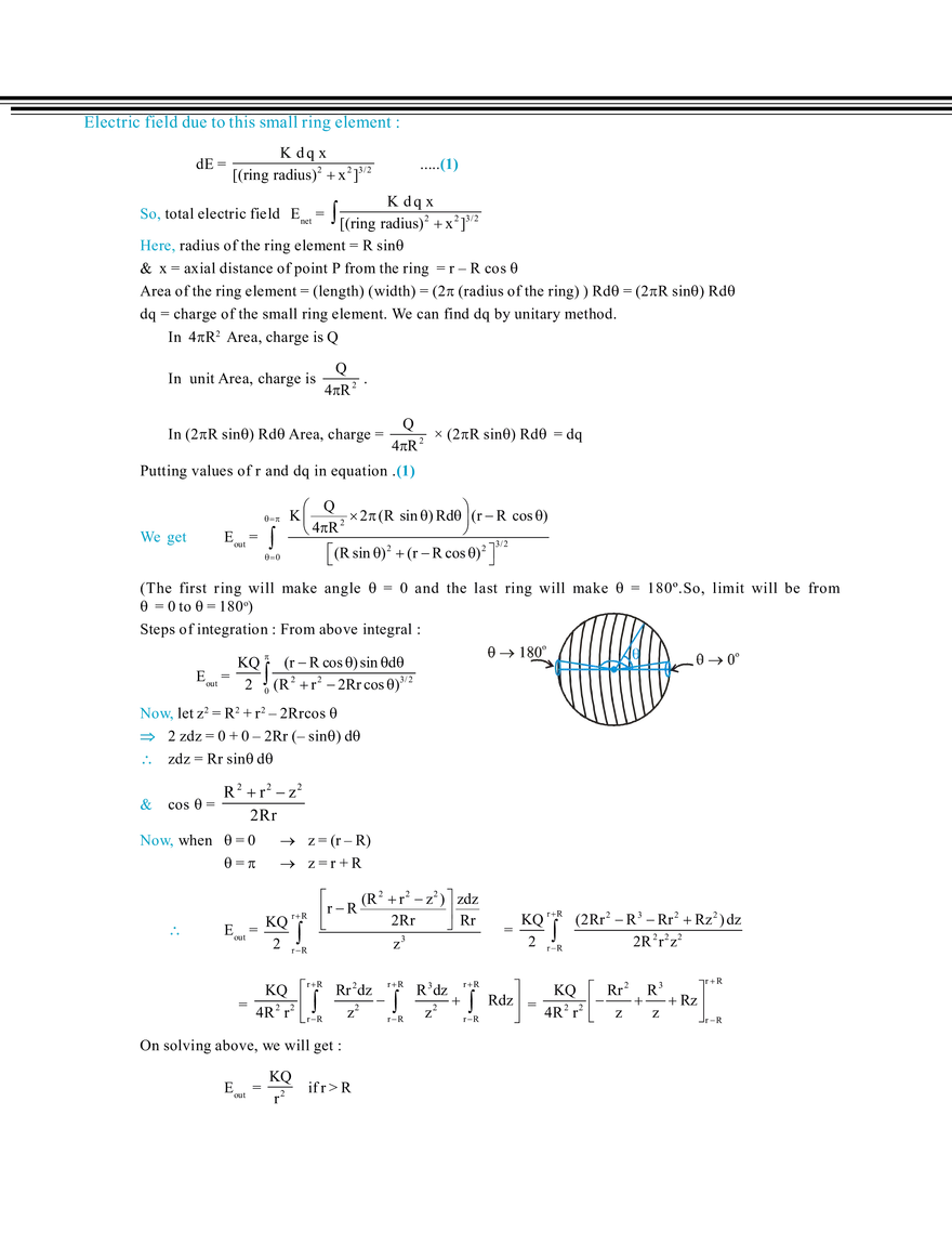 Electrostatics Notes - Page 15
