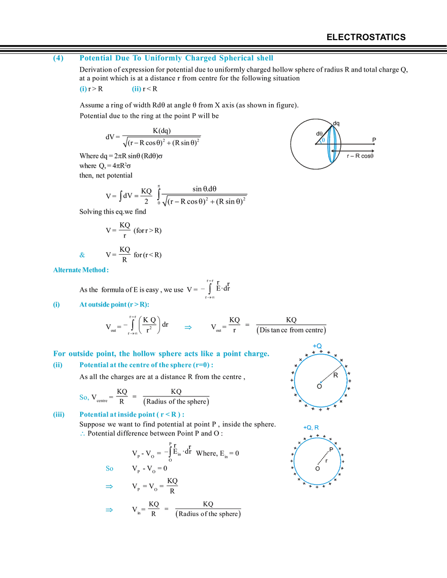 Electrostatics Notes - Page 29