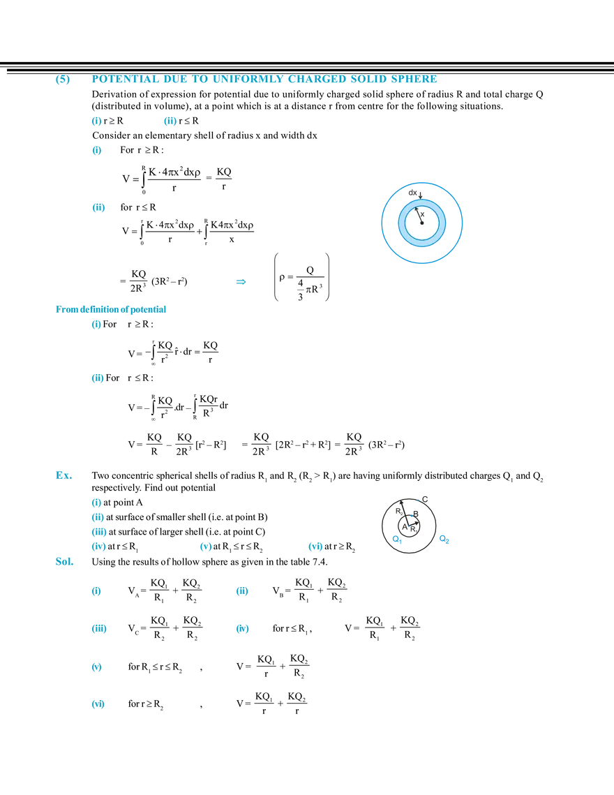 Electrostatics Notes - Page 30