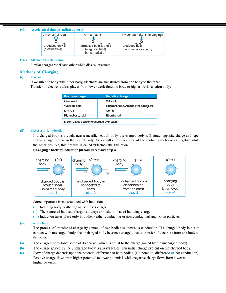 Electrostatics Notes - Page 2