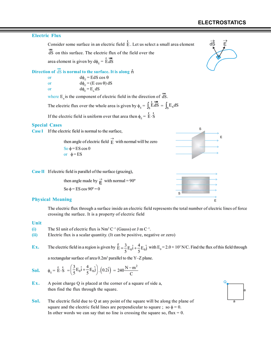 Electrostatics Notes - Page 55