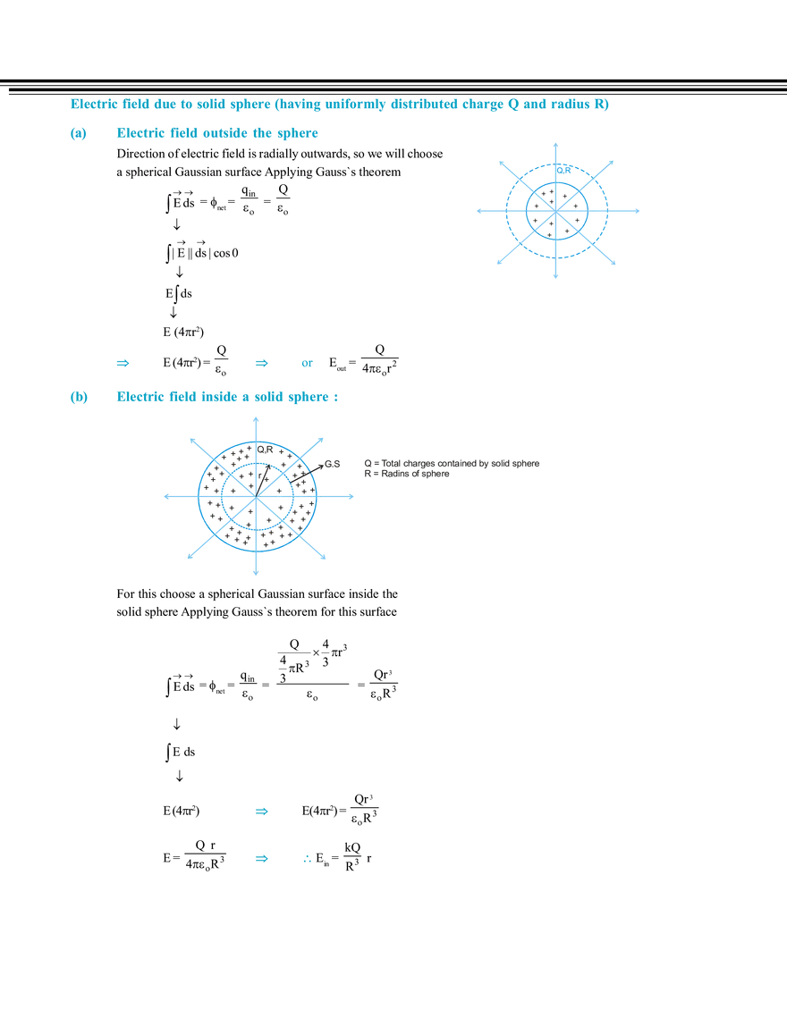 Electrostatics Notes - Page 61