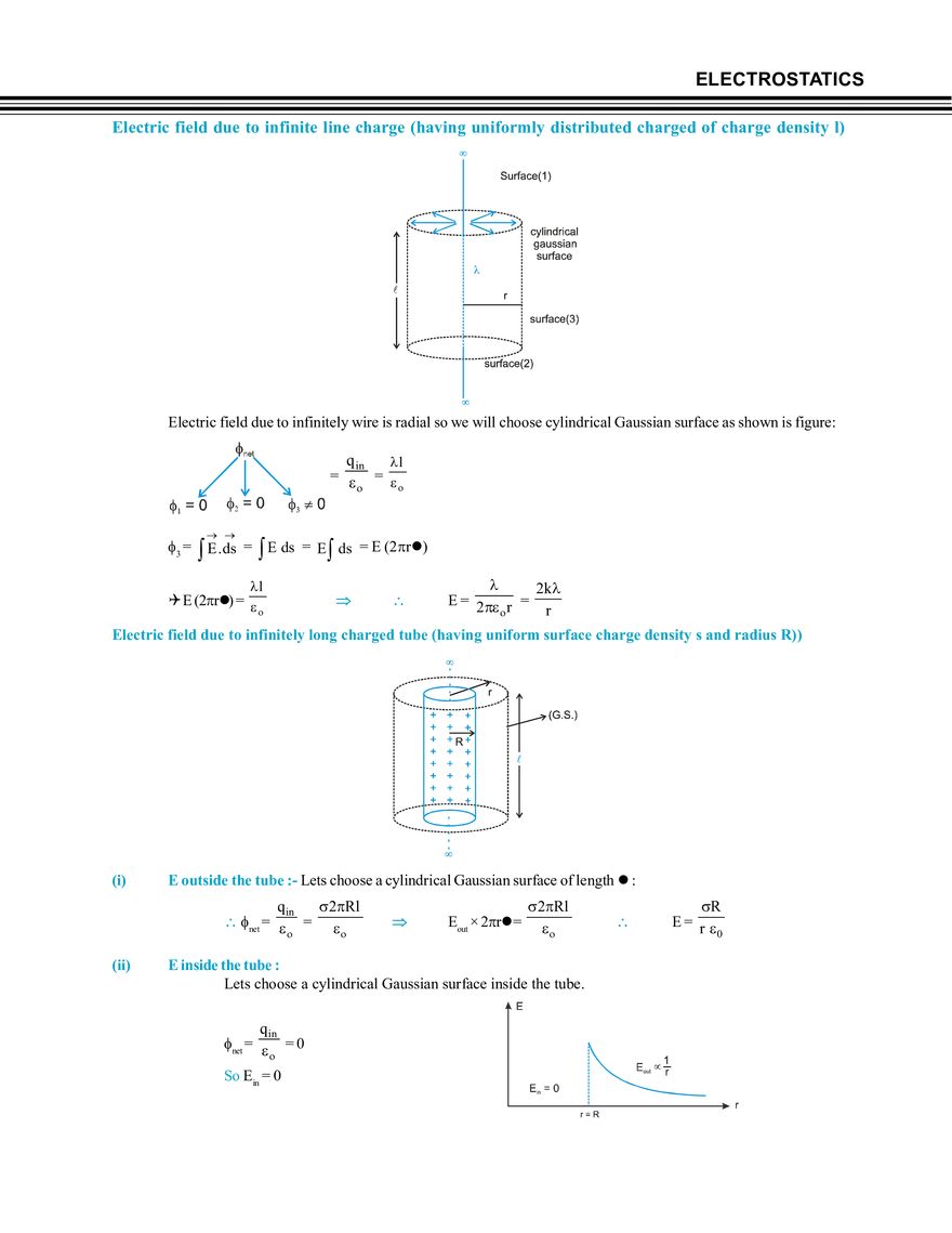 Electrostatics Notes - Page 62