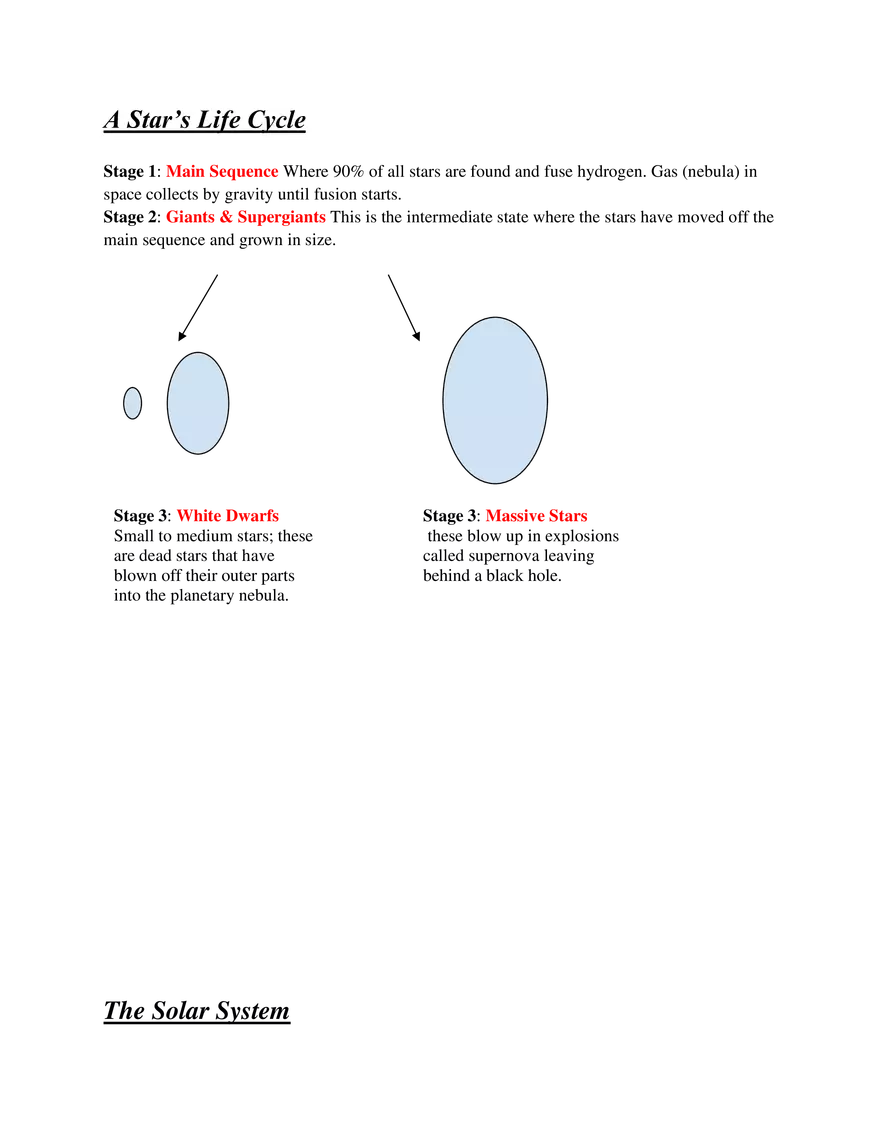 3.1 Astronomy - Page 11
