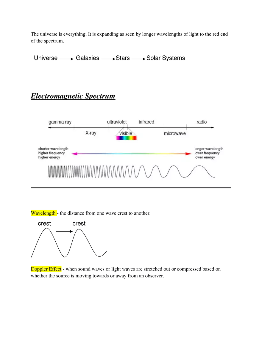 3.1 Astronomy - Page 5