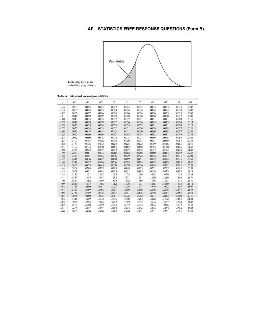 AP Statistics Study Guide - Page 29