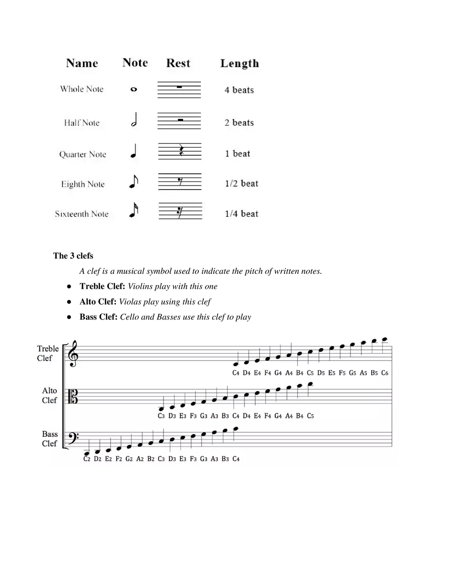 Orchestra Elective Study Guide - Page 11