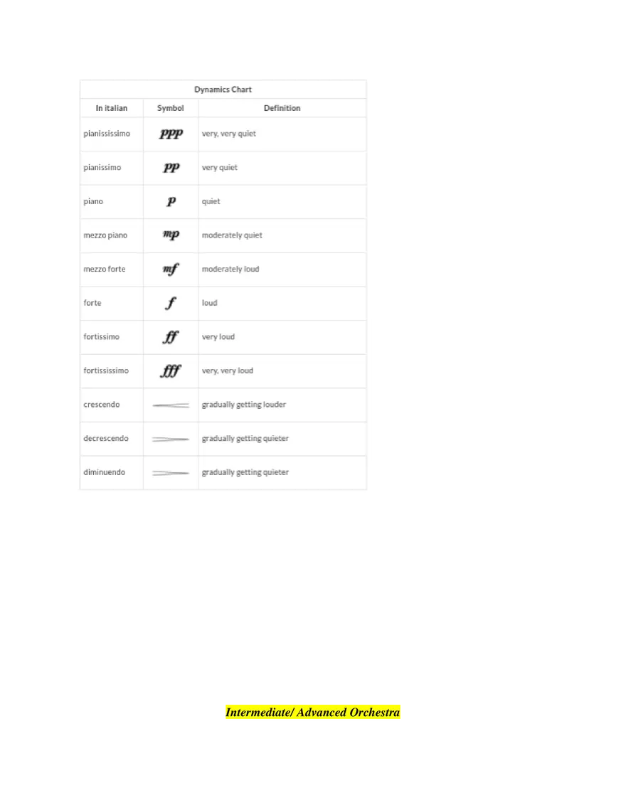 Orchestra Elective Study Guide - Page 3