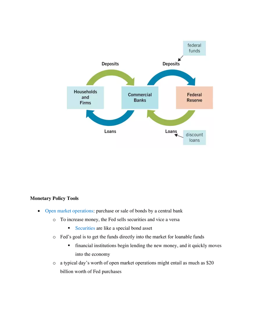 Chapter 30 Macroeconomics- The Federal Reserve - Page 10