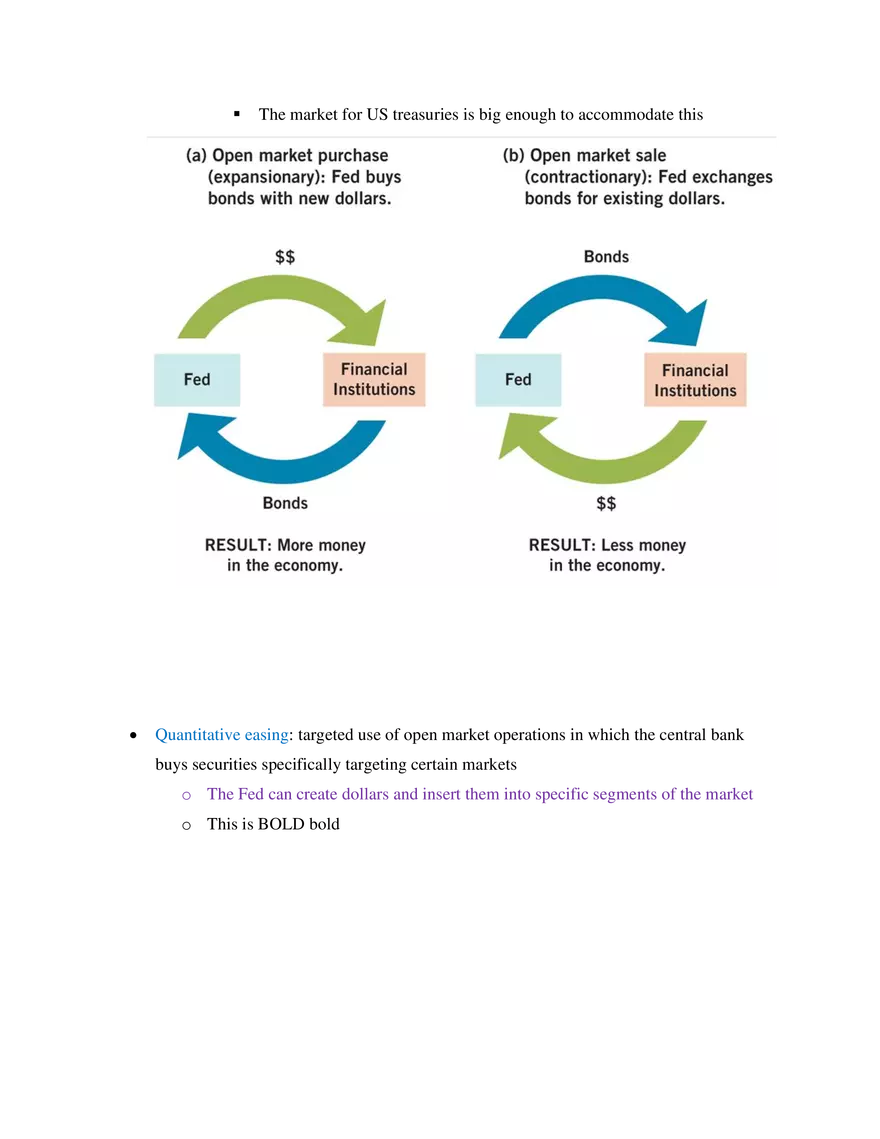 Chapter 30 Macroeconomics- The Federal Reserve - Page 11