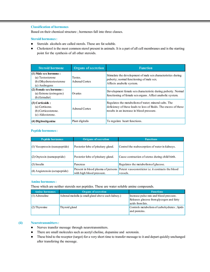 Diversity in Living Organism - Page 19