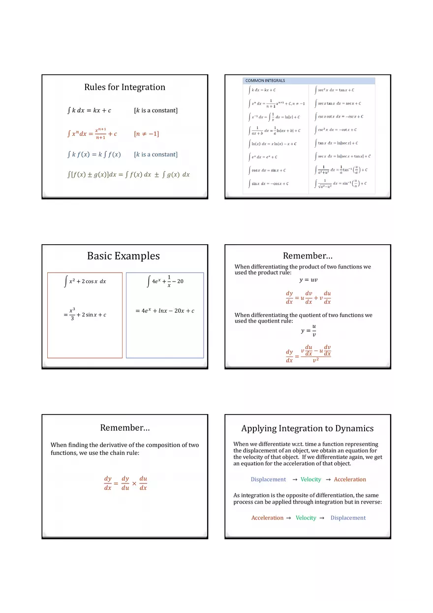 Differentiation and Integration - Chain Rule - Page 14