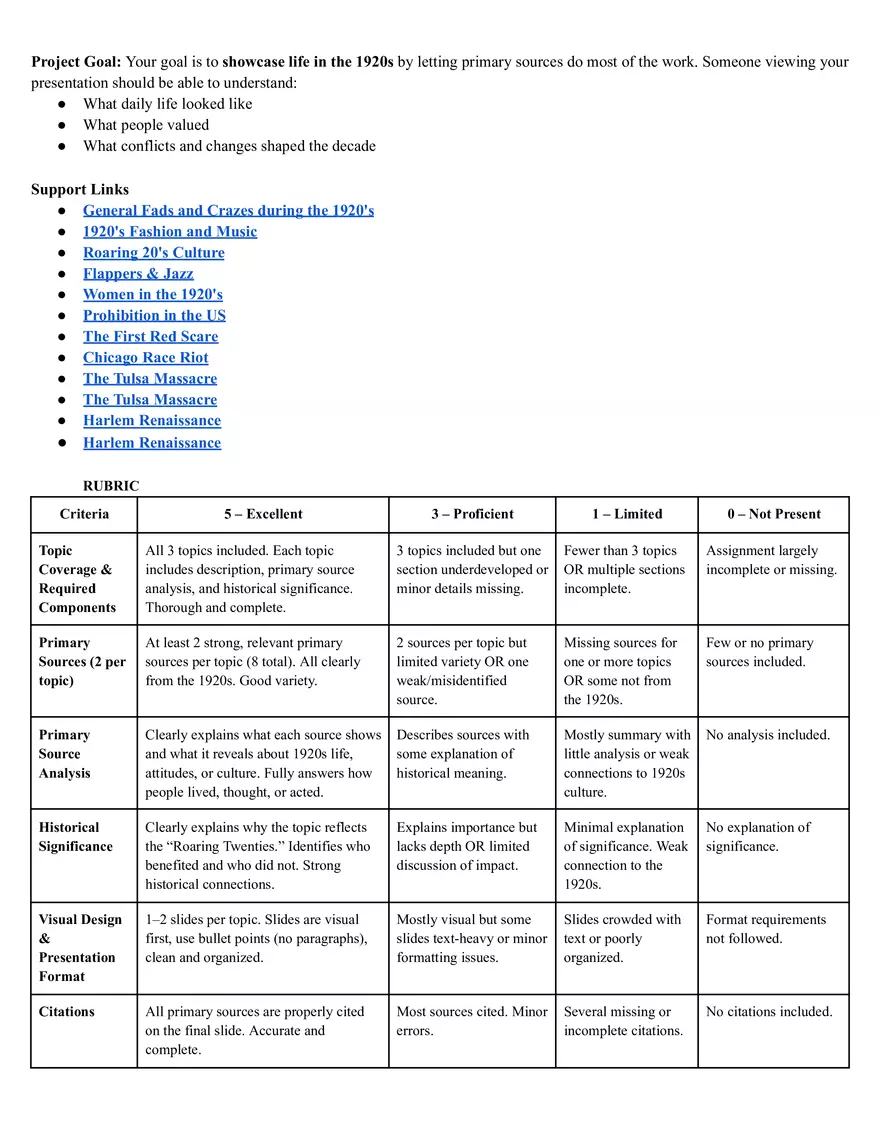 Project: Life During the Roaring Twenties - Page 2