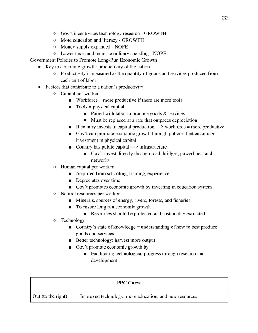 AP Macroeconomics Course Study Guide - Page 15