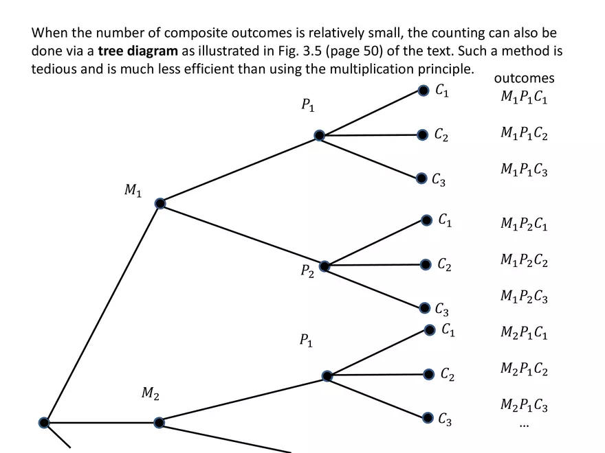 Chapter 3 The Basic Concepts of Probability - Page 7