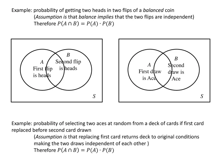 Chapter 3 The Basic Concepts of Probability - Page 29